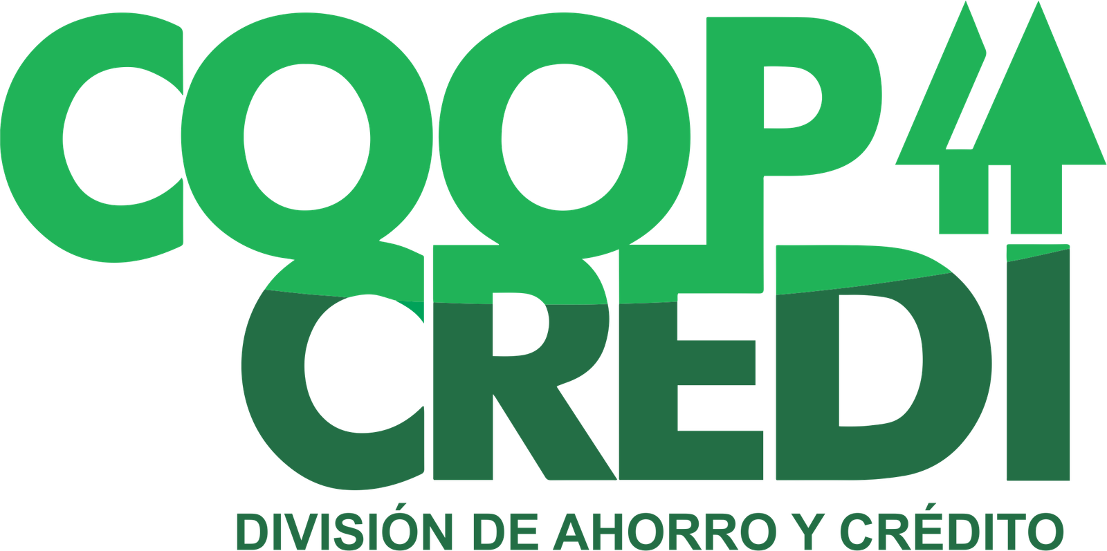 Logo de CoopCredi