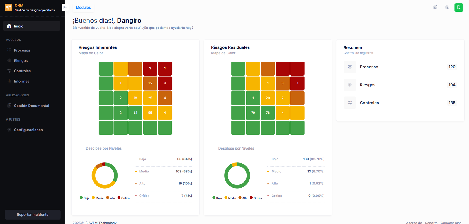 Soluciones Empresariales