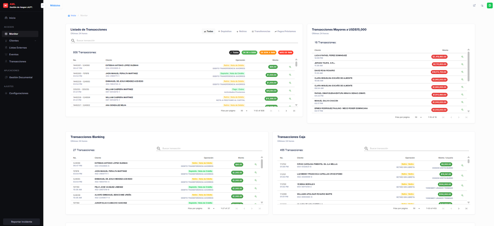 Monitor de Transacciones