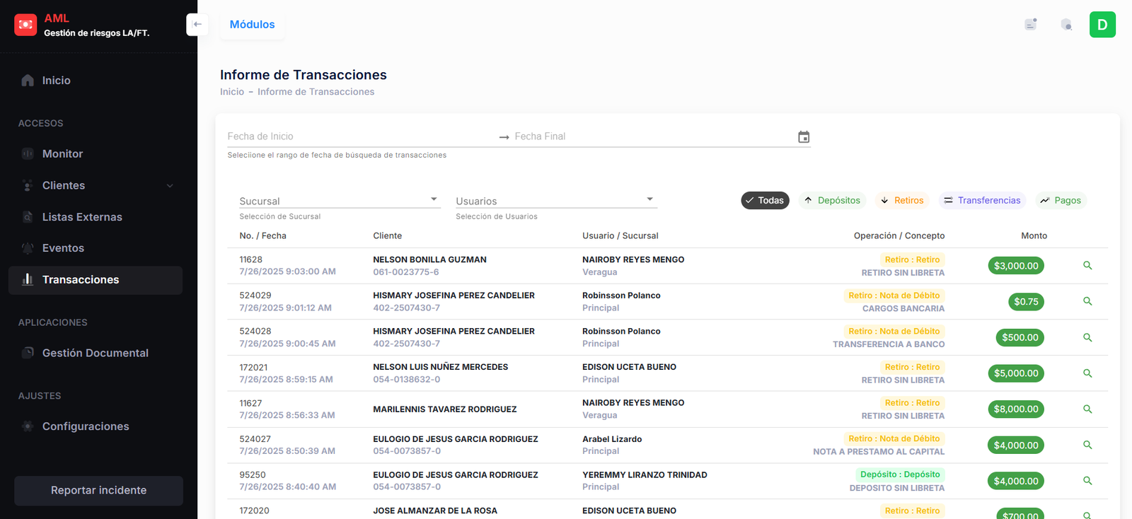 Visualización de Transacciones